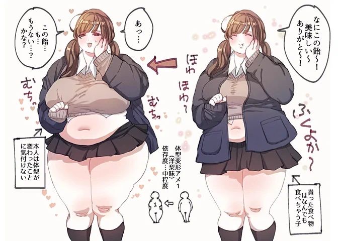 貰った食べ物はなんでも食べちゃう子(体型変化系) 