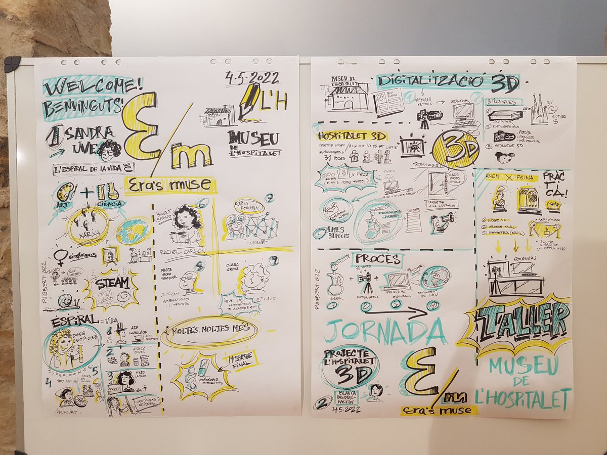 Consejos para obtener un modelo en 3D 
- Escoger una pieza que sea estática y sin reflejos 
- Abarcar todo el objeto con las fotografias
- Iluminar bien la pieza
- Dar 3 vueltas al objeto a nivel bajo, medio y cenital. Unas 10 fotos en cada zona
Blanca Pascual #Erasmusestem