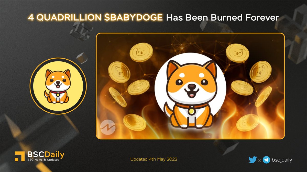 bsc_daily's tweet photo. 🔥4 QUADRILLION $BabyDoge Has Been Burned🚀

Over 45% of the total supply has now been burned! 🔥

👉#BabyDoge primary utility is building a fun meme community to spread awareness of animal adoption💪

More Details👇

#BNB #BSC #BABYDOGENFT #MEMECOIN #BABYDOGECOIN 😍 https://t.co/DqkAaZ2n75