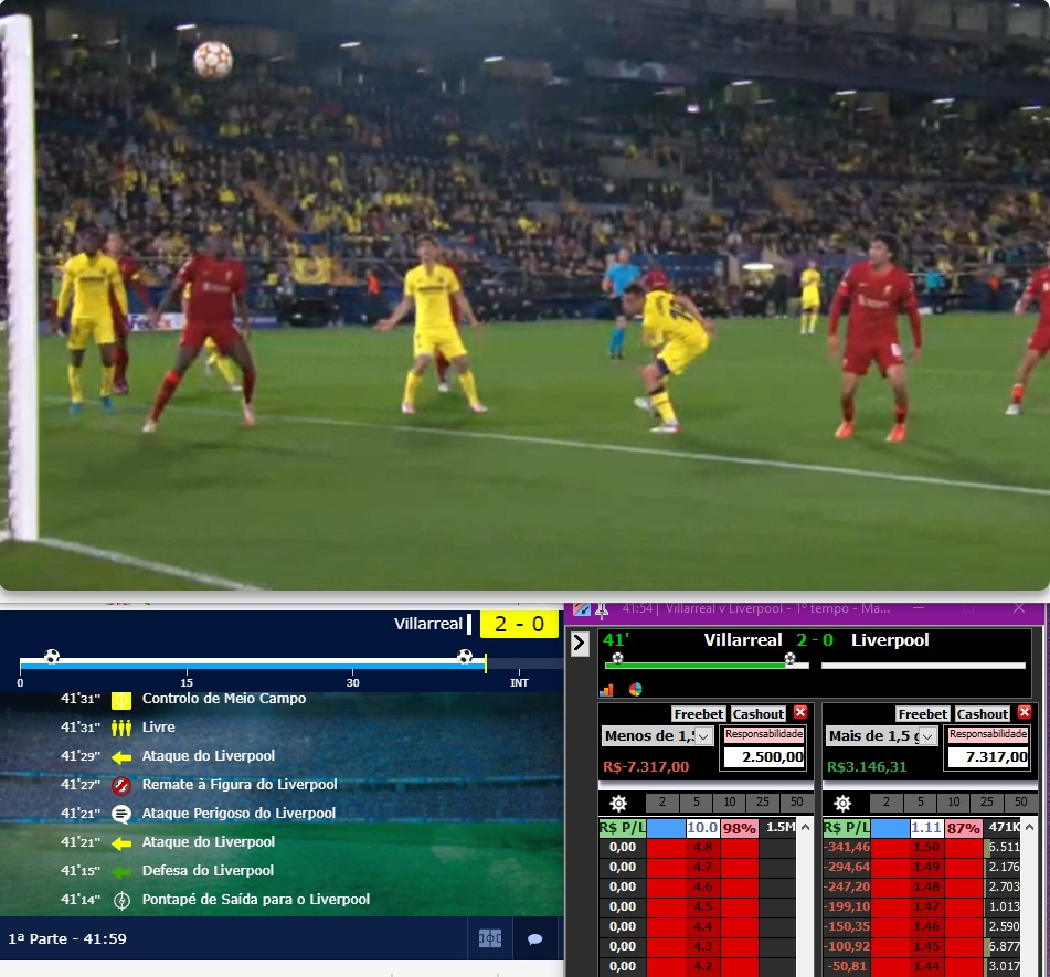 Smarttraderjohn's tweet image. Trabalhar no mercado de Over Gols é maravilhoso!

#betfair #betfairtraders #futebol #futebolbrasileiro #bet #apostas #apostasesportivas #apostasonline #trader #traderesportivo #overgols #liverpool