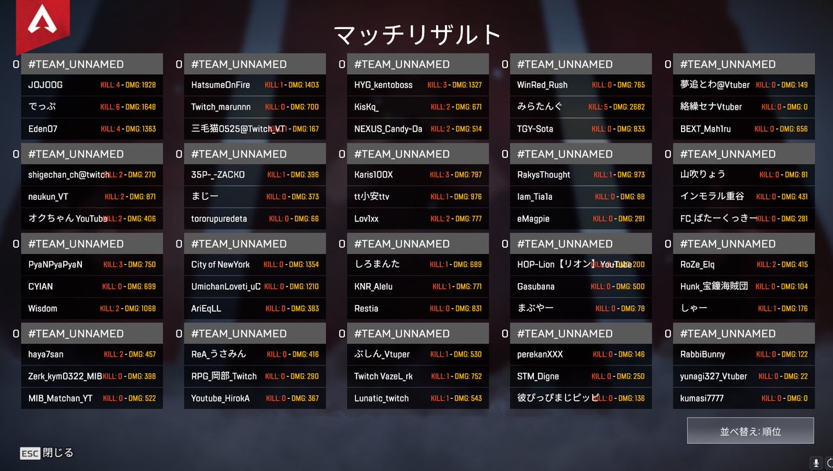 CatCup_apex's tweet photo. 第1試合 リザルト

#Super猫杯 https://t.co/skZCp7yqXo