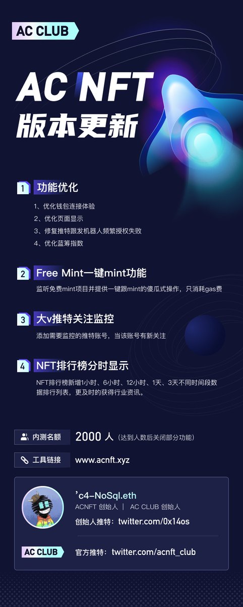 acnft_club's tweet photo. Major upgrades on our ACNFT ~
Tool official link : https://t.co/ZBpkSdtfK3

New Features :
1. 1-click freemint
2. KOL's twitter monitoring
3. NFT's leaderboard ranking updates: 

There will be up to 2000 slots available for beta tester, first come first serve based https://t.co/FTyKTPuoAM