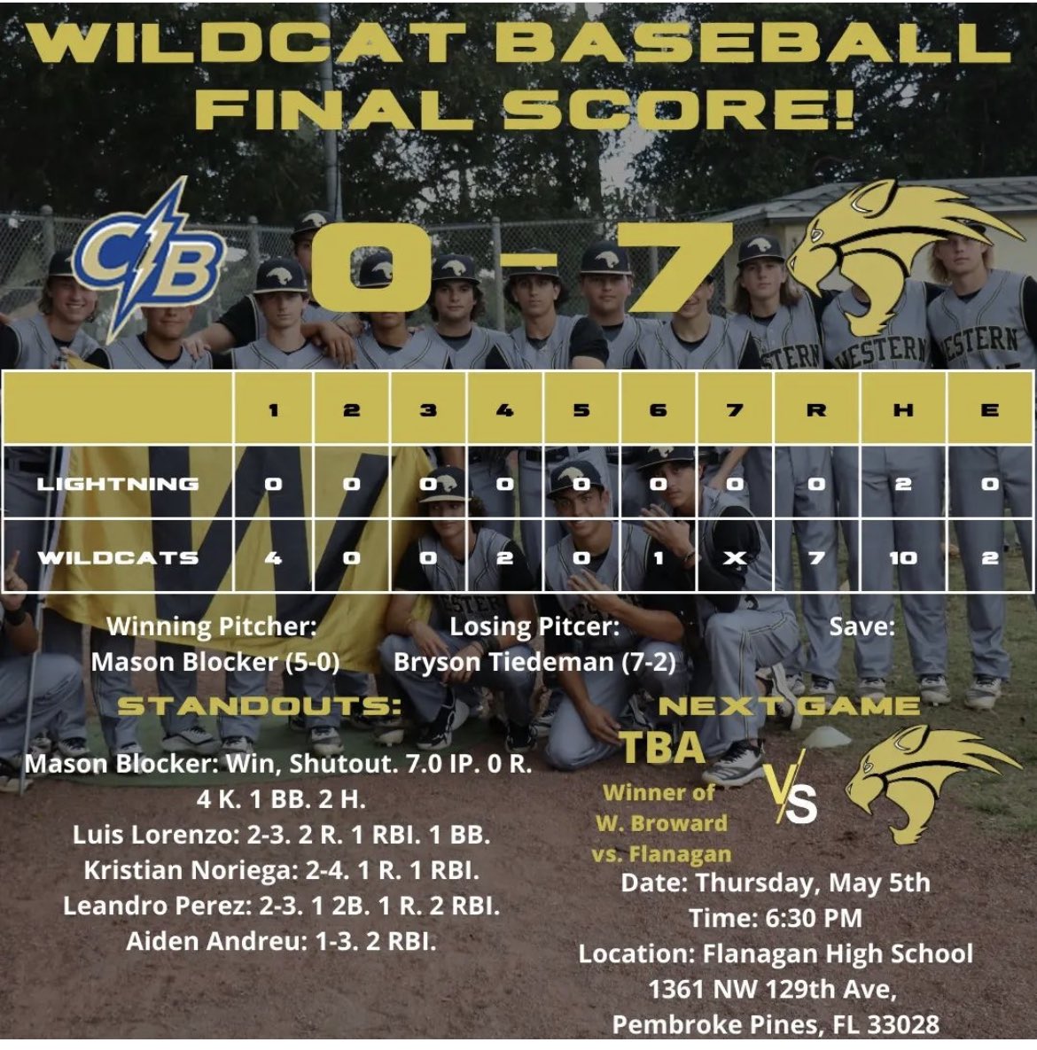 Western 7 Cypress Bay 0 in District Semi-Final Game.