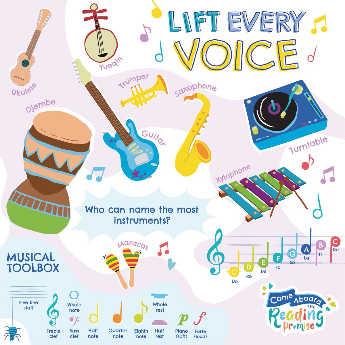 Readby4th's tweet photo. There are many ways to learning reading, sometimes through our favorite tunes. See our #ReadingPromise music wall and tons more at Erie Ave and Tasker-Morris #SEPTA stations. For more ideas visit https://t.co/qX4AGwRj8f 

#WeWillWriteTheWorld #AllAboardRP https://t.co/8Q4lyPUG4A