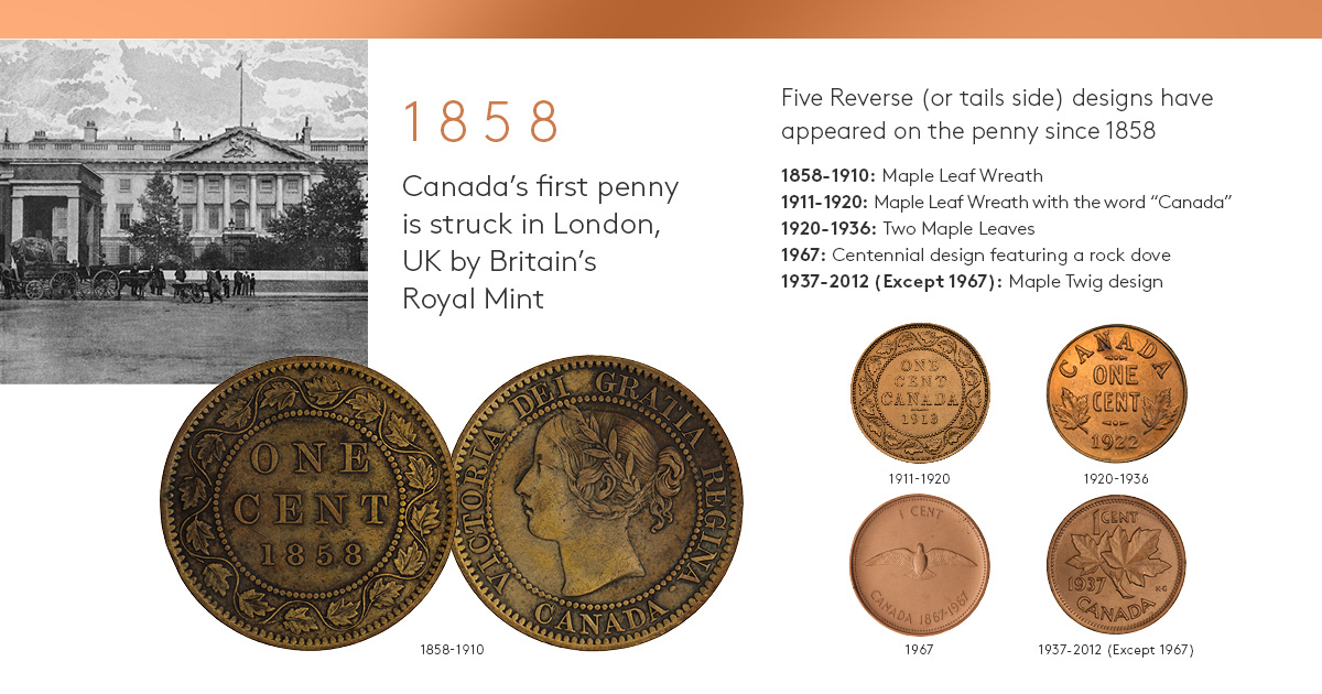 CanadianMint's tweet image. #OTD 10 years ago, Canada’s last 1-cent piece was struck at our Winnipeg facility.

Take a trip down memory lane and remember the life and times of the Canadian penny.

#ThePenny