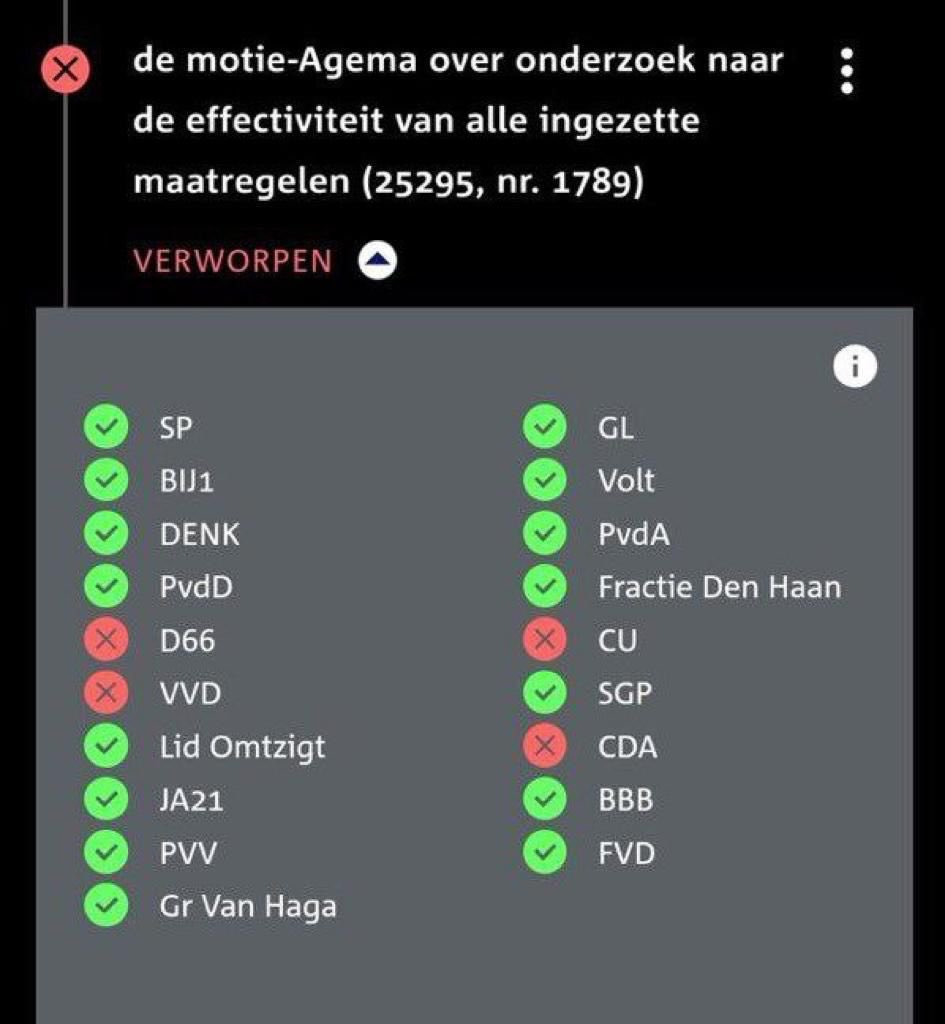Ons kabinet zet de meest vrijheidsberovende “maatregelen” in sinds de donkere periode van de vorige eeuw, maar evalueren ho maar. 

Absurd en laakbaar.  <a href="/D66/">D66</a> @vvd <a href="/christenunie/">ChristenUnie</a> <a href="/cdavandaag/">CDA</a>