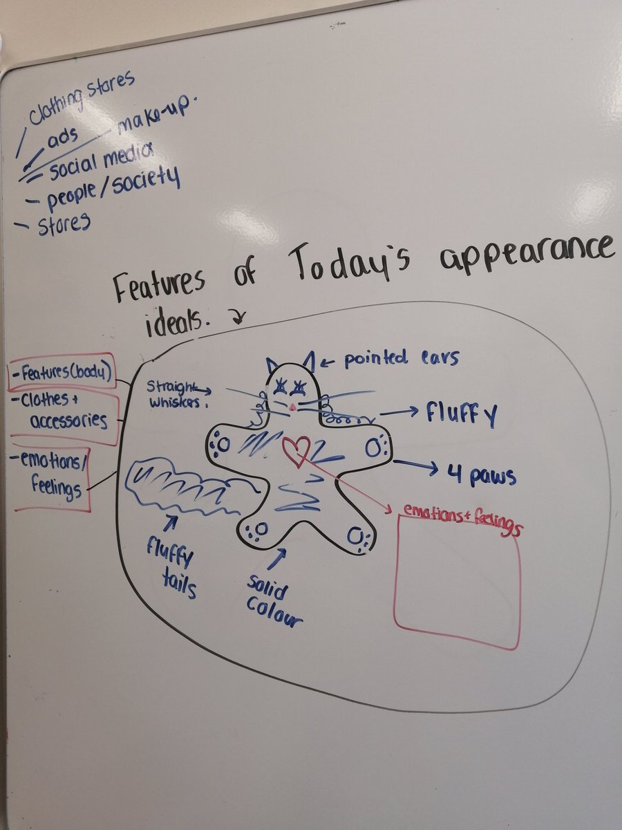 ed_jord's tweet photo. Today we built on learning from last week and talked about appearance ideals for different genders (oh + a cat 😸). Thinking about where we get these messages , why some of us are motivated to try to achieve these, and the cost of doing so. A thoughtful and passionate discussion! https://t.co/Rcm87iBOI0
