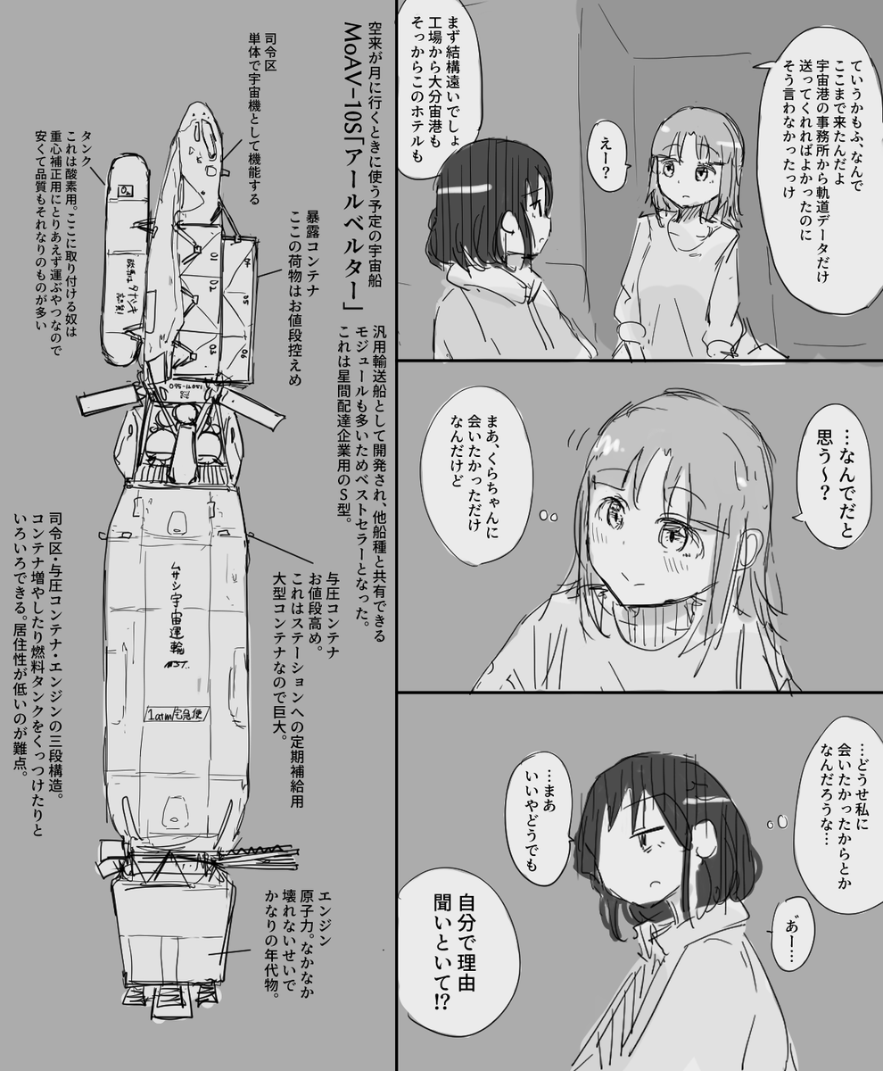 その後がこう。
スペースが開いたので宇宙船を描いた。 