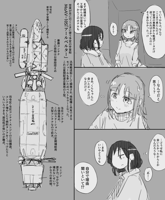 その後がこう。
スペースが開いたので宇宙船を描いた。 