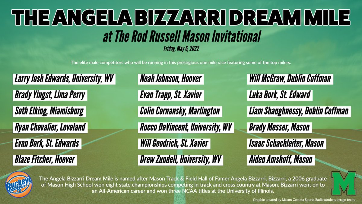 Mason Sports Radio tweet media