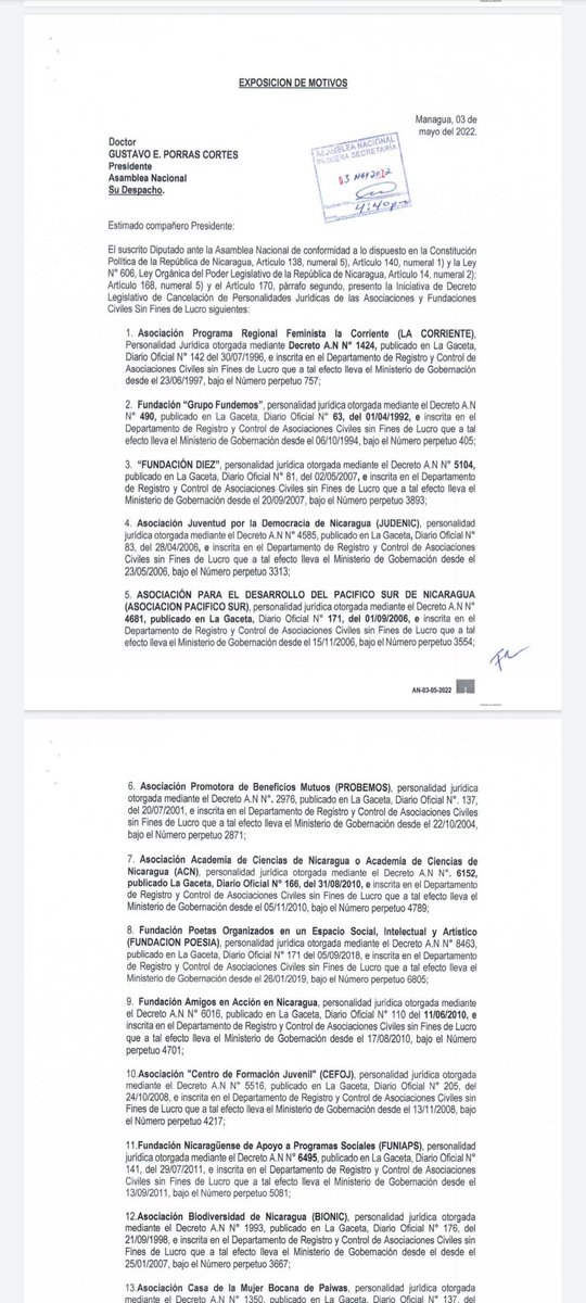 🔴 Otras 25 organizaciones quedarán sin sus personerias jurídicas, entre ellas Fundación Diez del Canal 10 de televisión y Movimiento Feminista La Corriente #ÚltimaHora