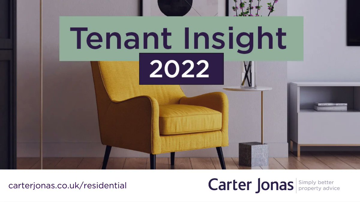 CarterJonas's tweet image. View the findings of our latest Tenant Insight report for 2022. Our surveyed #residential #tenants answered questions such as what influenced their most recent #propertymove, and what amenities they look for when choosing a new property.

Download here: bit.ly/3w0H0GJ