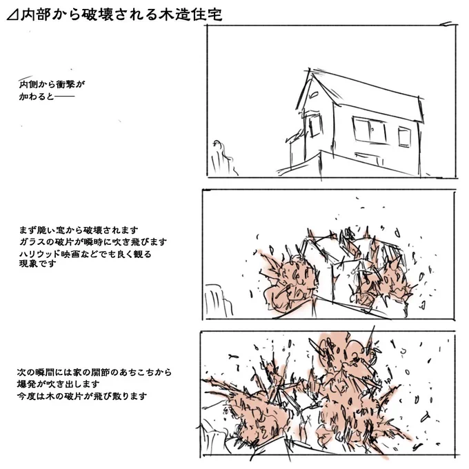 構造物破壊系エフェクトメモをまとめてみました

#絵描きさんと繋がりたい   
#初夏の創作クラスタフォロー祭り
#イラスト好きな人と繋がりたい 