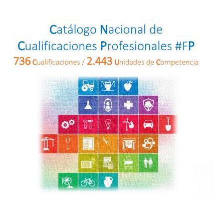 #HoyRecomendamos ➡️ 'Catálogo Nacional de Cualificaciones Profesionales #FP: 736 cualificaciones, 2443 unidades de competencia'
<a href="/INCUAL/">INCUAL</a> 

👉 cutt.ly/xGLEUWq