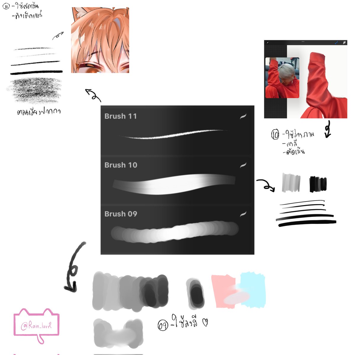 Rain_luvv /ดองไว้ฯ tweet media