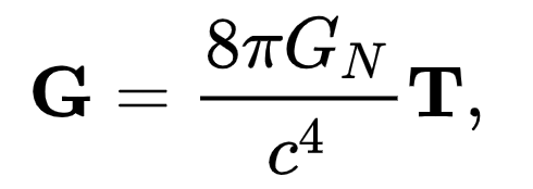 What does this formula mean to you?