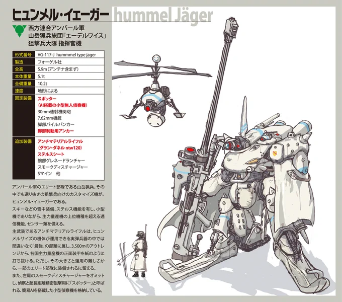 #ロボの前にキャラがいる絵 
おまけ。2011年に描いた企画のオリロボだけど、ドローンと連携した精密射撃はじめ、赤外線対策のステルスシートなどなど、素人の空想にしては先見の明がありすぎて怖い... 