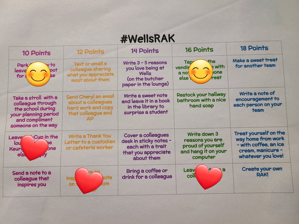 Morning random acts of kindness...a note on a colleagues car, a K-cup to kick start the day for someone, and a positive note for all to read. 🥰🥰 Go team white!!!  <a href="/CFISDWells/">Wells Elementary</a> #WellsRAK