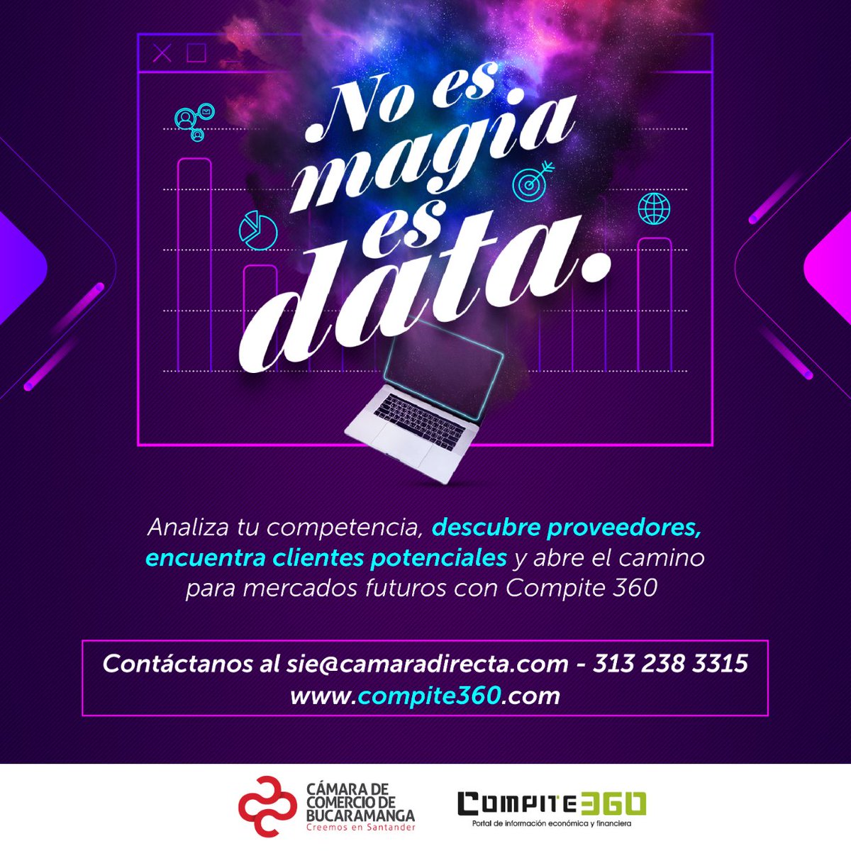 CCBucaramanga's tweet photo. ¡Únete a #Compite360!
Gracias a la herramienta Reporte Empresarial, tendrás acceso a la información de miles de empresas legalmente constituidas en las Cámaras de Comercio aliadas en todo el país.
Ingresa a https://t.co/29gmIcUPHf y empieza a generar grandes cambios.🙌🤩 https://t.co/2FVGQqhZuT