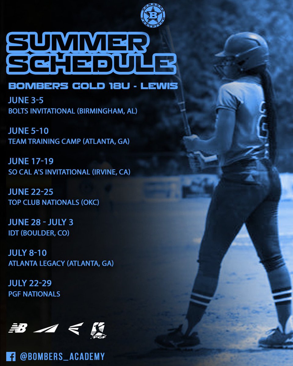Ready to get rolling!! <a href="/bombers_fp/">Bombers Fastpitch</a>
