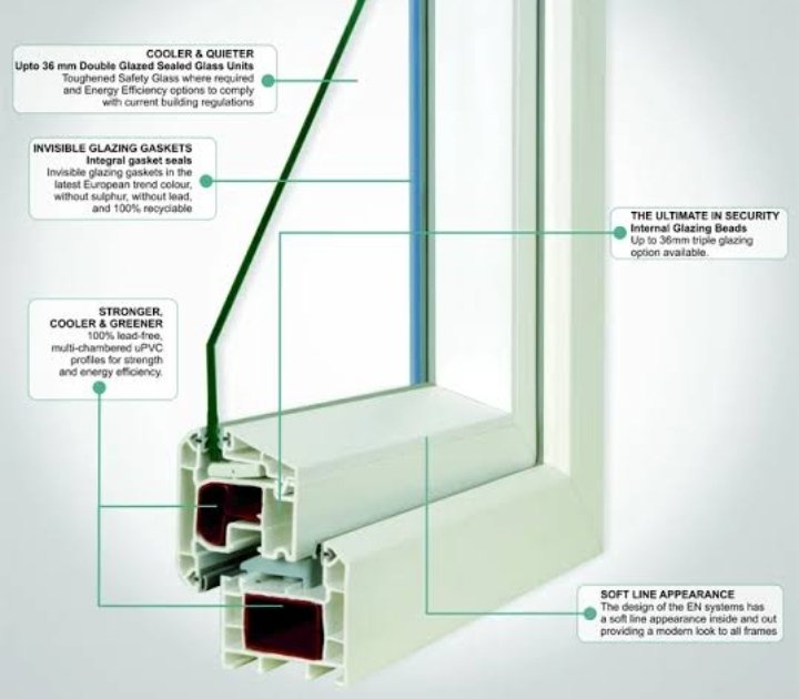 ankit21verma's tweet image. HELLO EVERYONE
ENCRAFT UPVC
SINCE-1961

ONE STOP SOLUTION PROVIDER FOR ALL YOUR WINDOW &amp;amp; DOOR NEEDS.

India&apos;s most trusted brand.

CONTACT NOW-9818205272

#encraftupvcwindows
#encraftupvcdoors
#weatherproofwindows
#dustproofwindows
#windoowworld
 #upvccasementwindows