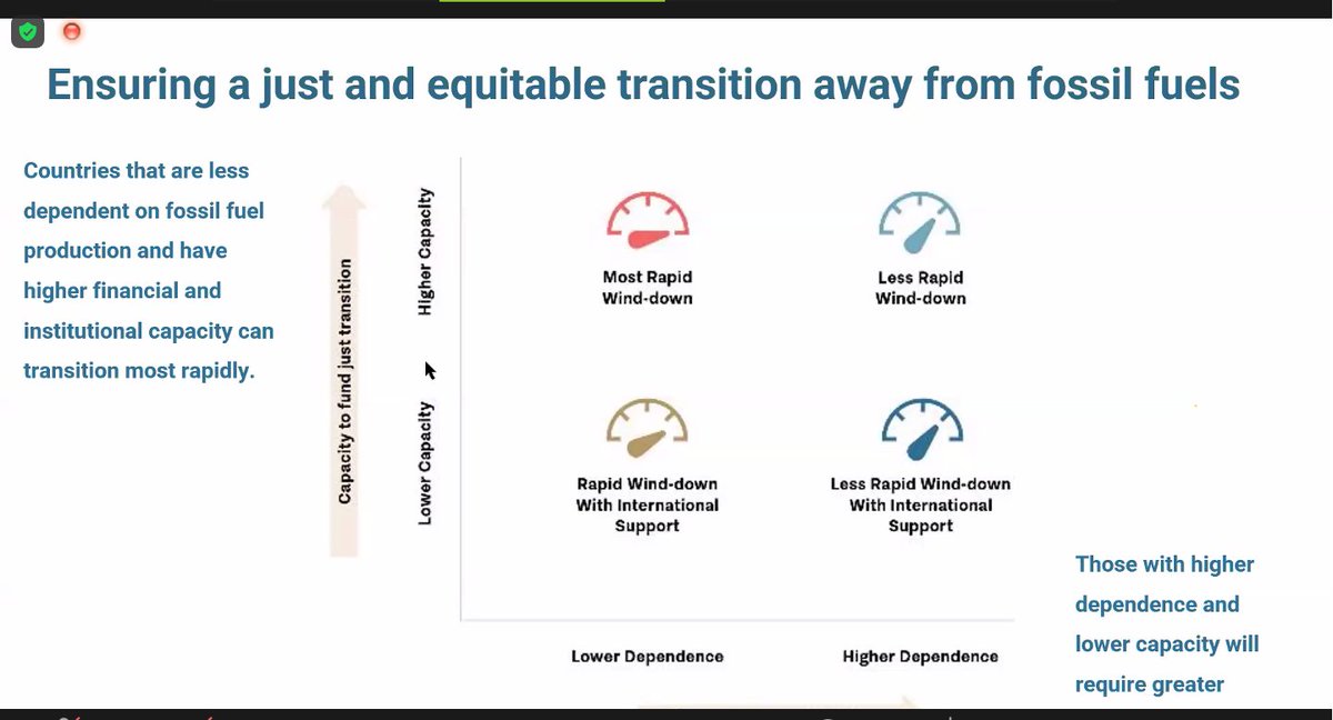 fossiltreaty's tweet photo. 6/ Countries less dependent on #fossilfuels and with higher income can transition faster and contribute more to the global transition process #JustTransition https://t.co/g3Vby4iqPy