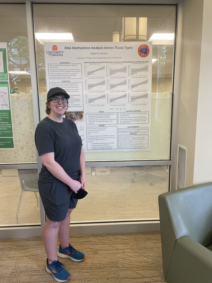 Our first year, Taylor Hinton, presenting her findings on DNA methylation across tissue types! Nice work Taylor!! 🧬