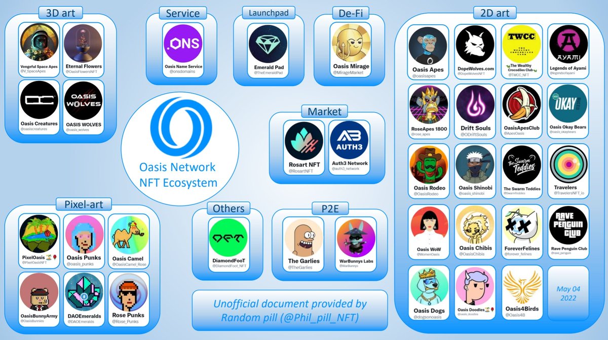 Random pill tweet media