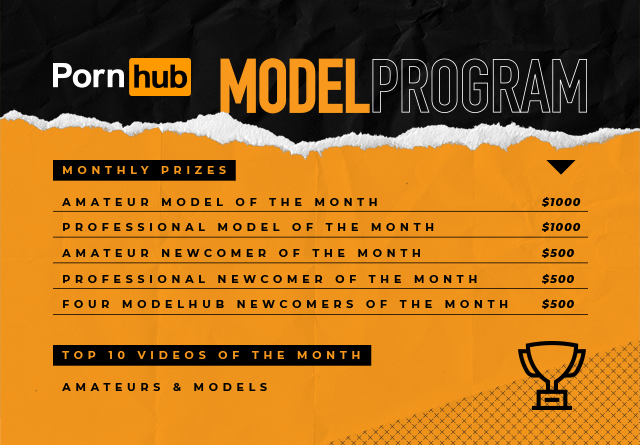 Spring is in the air and the Models are looking sexier than ever! Congrats to the top 4 Models of the