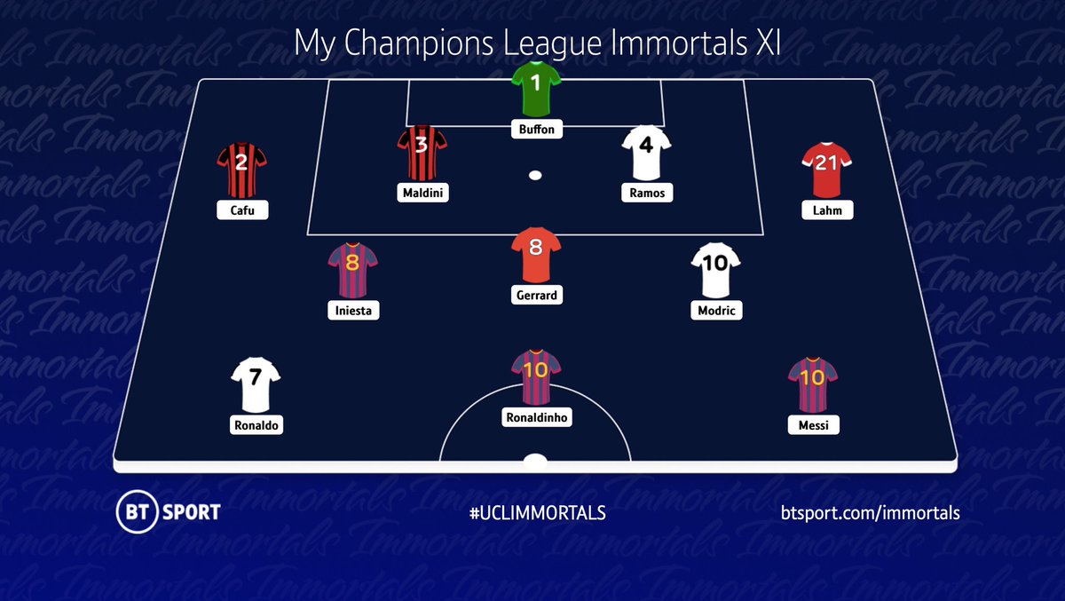 DawnClark18's tweet photo. Here’s my #UCLIMMORTALS XI - Hard to choose but do not think any team could beat this one! 🤝@mrjakehumphrey https://t.co/C3gFSm1AzL