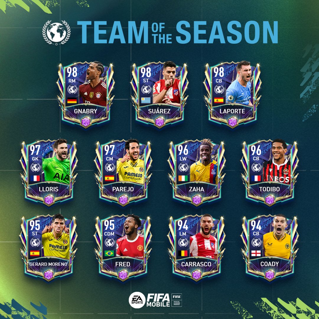 Fifa Mobile Top Performers From A Season Full Of Memorable Moments Presenting Your Community Tots T Co 72og8dvkow Twitter