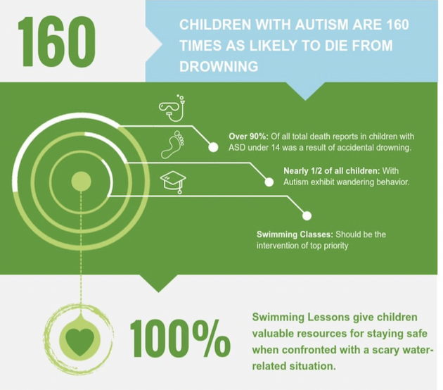 FSSD Student Support tweet media