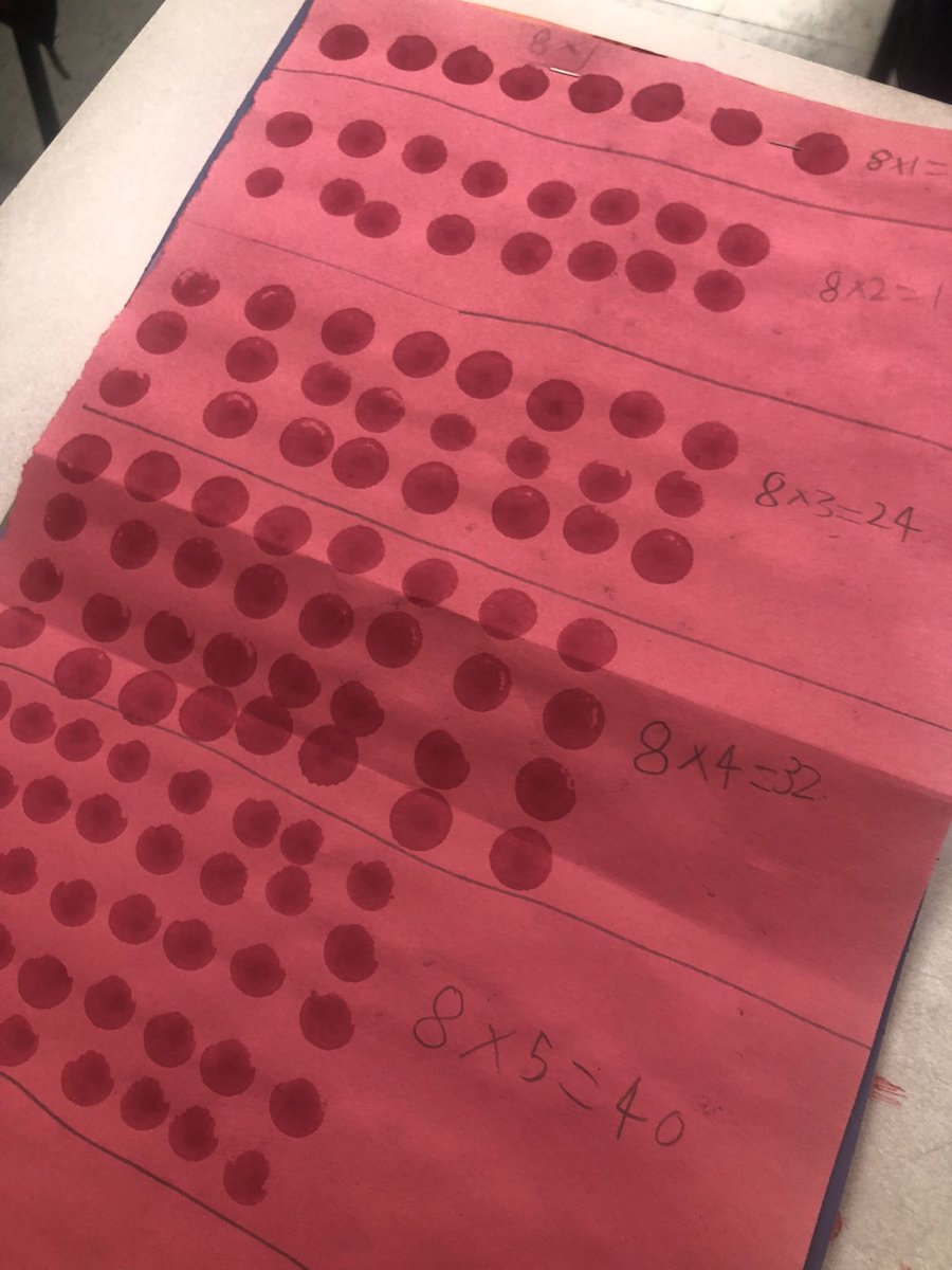 MsKeyota's tweet photo. Using ‘ Bingo Dabbers’ to create groups and arrays to solve multiplication problems. Hands-on Math fun!!!! #ocsbMath #educationweek #ocsbeducationweek #math #learning @OttCatholicSB @CorpusOCSB @ParentsCorpus https://t.co/KuG4yKE1iz