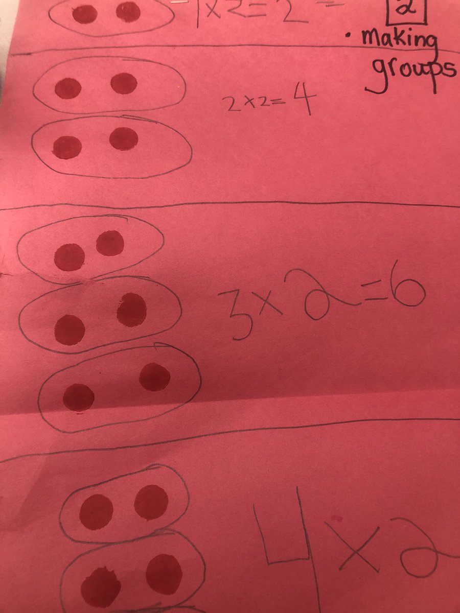 MsKeyota's tweet photo. Using ‘ Bingo Dabbers’ to create groups and arrays to solve multiplication problems. Hands-on Math fun!!!! #ocsbMath #educationweek #ocsbeducationweek #math #learning @OttCatholicSB @CorpusOCSB @ParentsCorpus https://t.co/KuG4yKE1iz
