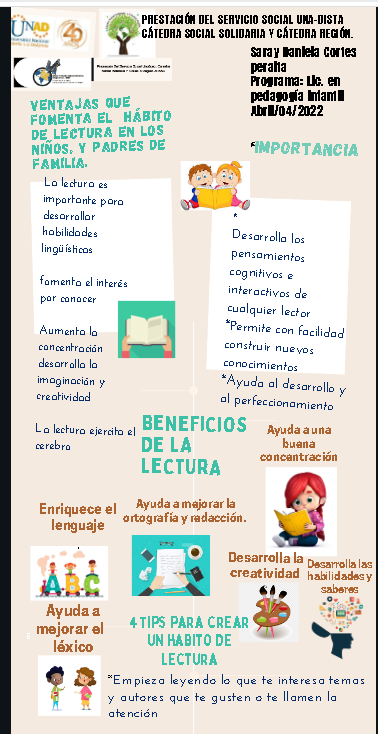Saray cortes peralta tweet media
