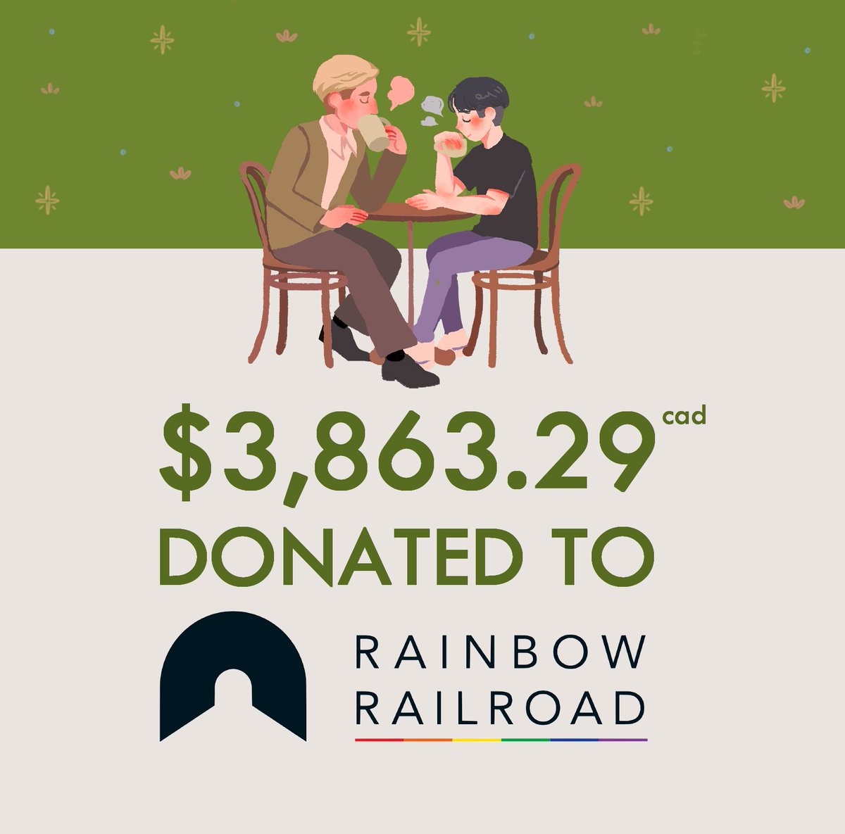 🕊 Thanks to everyone's support, we are happy to donate $3863.29 CAD to @RainbowRailroad, an organization dedicated to helping LGBTQ+ people around the world. —Learn more about their mission at: rainbowrailroad.org !