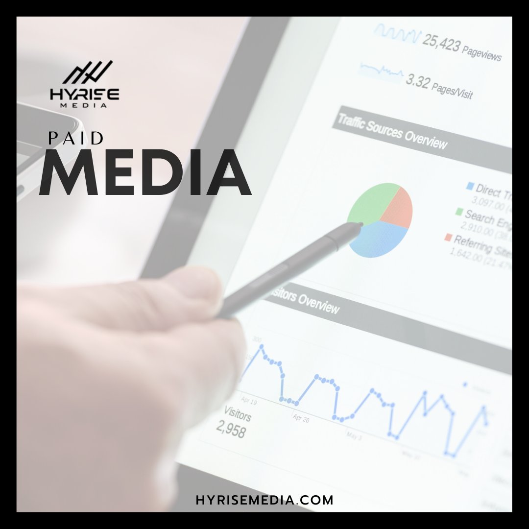 hy_rise's tweet photo. With more than $10 million in ad spend under our belts, our industry-leading experts in media buying will make each dollar go further in acquiring more and better clients!
.
.
#SEO #socialgrowth #growth #brandstrategy #businessowner #hyrisemedia #creative #digitalmarketing https://t.co/RdO3lMBIUS