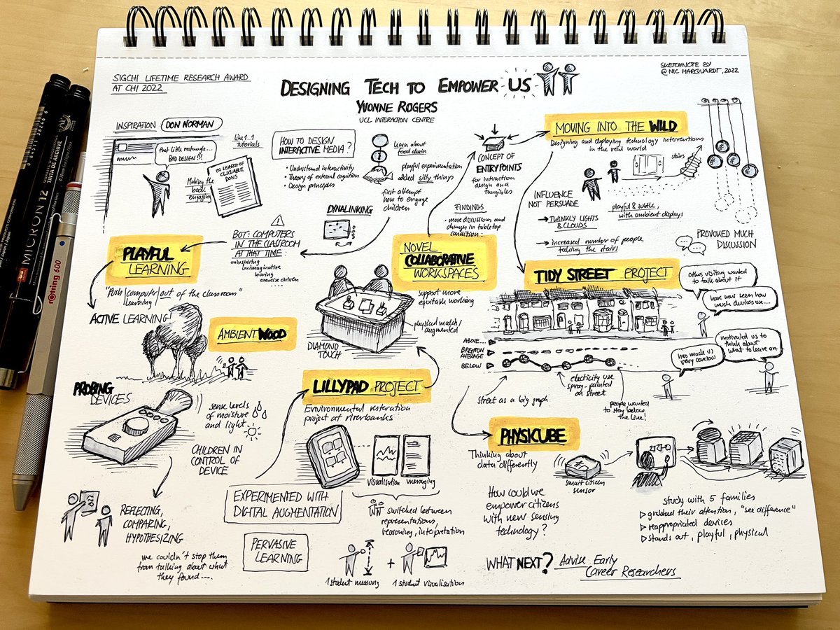 Congratulations again to Yvonne Rogers <a href="/uclic/">UCLIC</a> for the <a href="/sigchi/">ACM SIGCHI</a> Lifetime Research Award. In her talk, Yvonne showed many examples on how to ‘design tech to empower us’ — below is a @sketchnote of her inspiring talk at #CHI2022