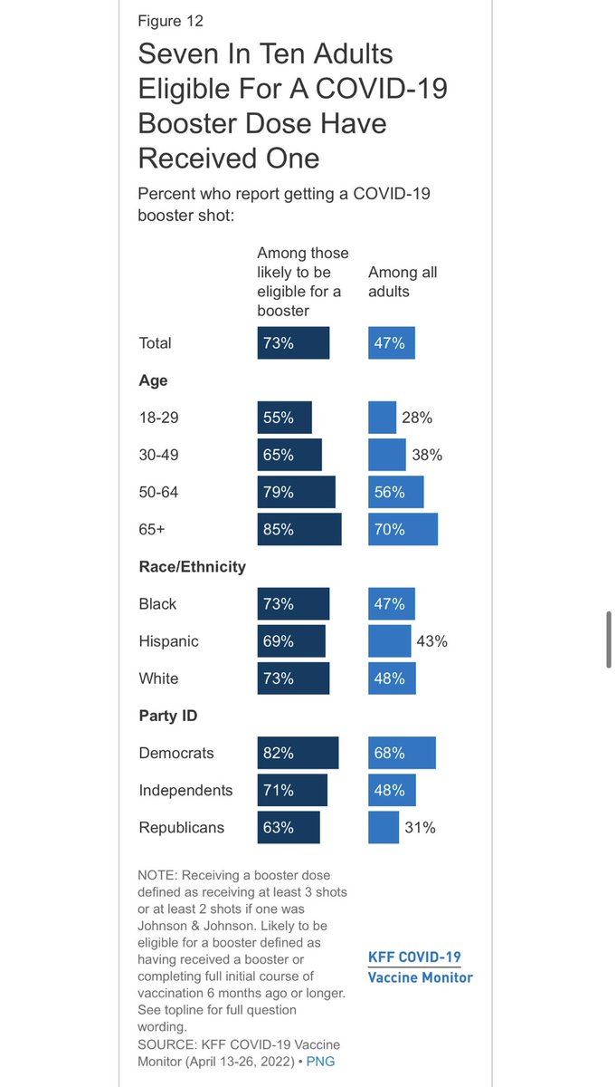 Dr. Cameron Webb 🇺🇸 Archived tweet media