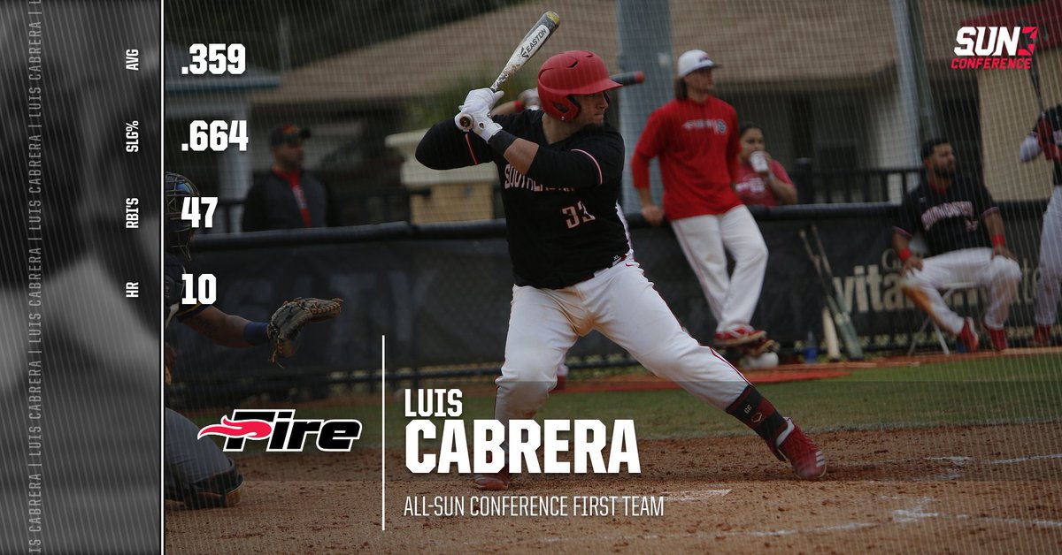 SEUFireBaseball's tweet photo. 🚨 BREAKING 🚨

Congratulations to Luis Cabrera on being named to the @SunConference First Team!

#FuelTheFire🔥 https://t.co/msSHMTdRrr