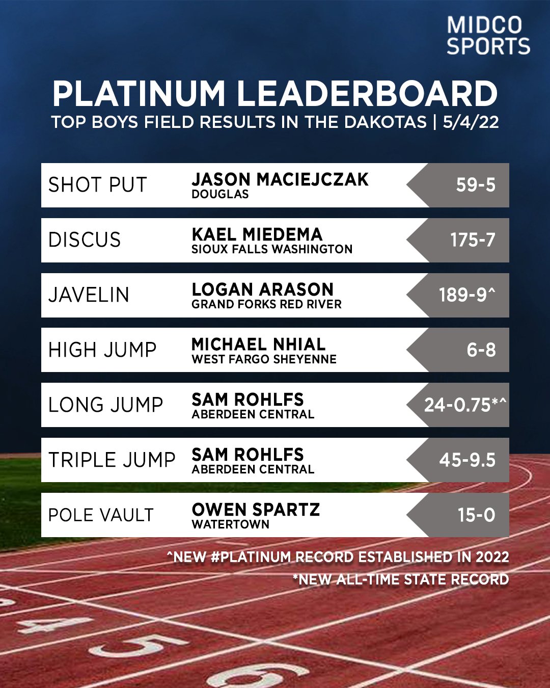 Alexis Even (AlexisEven1) / Twitter