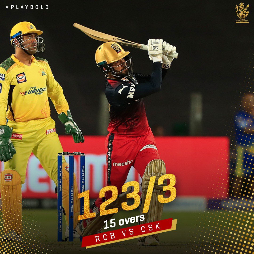 Royal Challengers Bangalore on Twitter: 