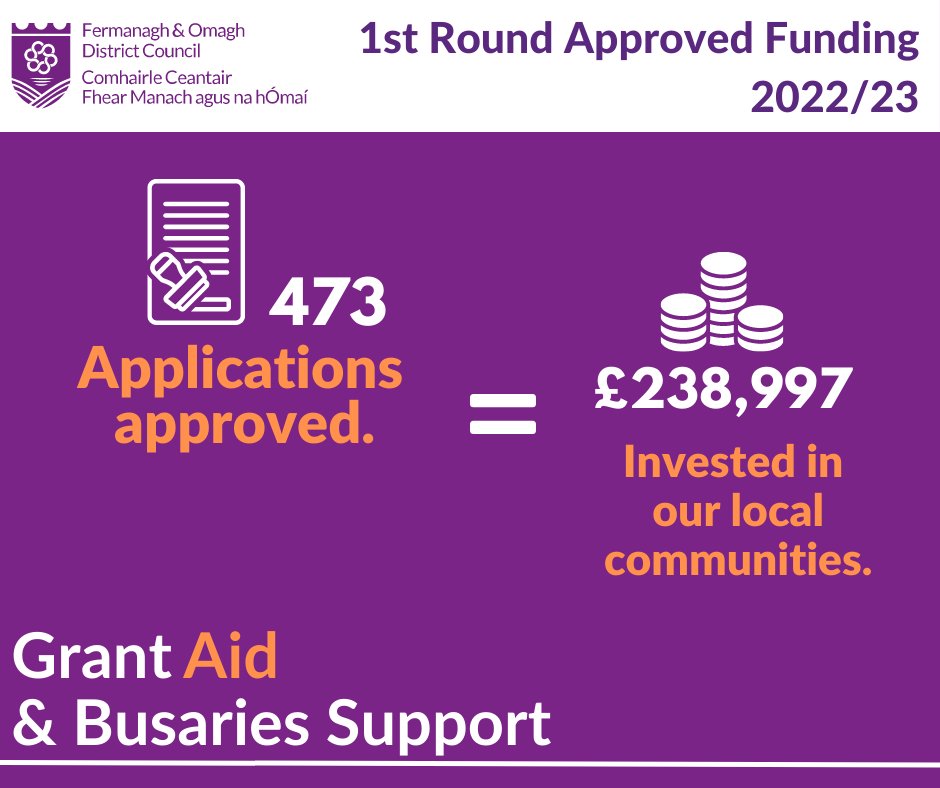 fermanaghomagh's tweet photo. Fermanagh and Omagh District Council is committed to delivering funding to help voluntary, community, sporting, faith and cultural groups to deliver important events or activities locally.
Below is a summary.👇
#FODC #Fermanagh #Omagh #LiveHere #LoveHere https://t.co/AInC3qQ7E1