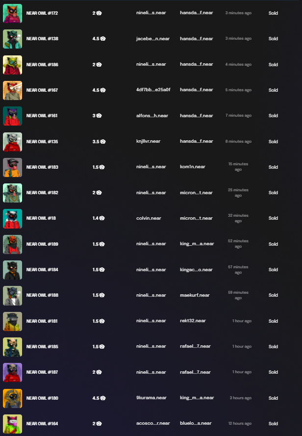 Near Owl Society tweet media