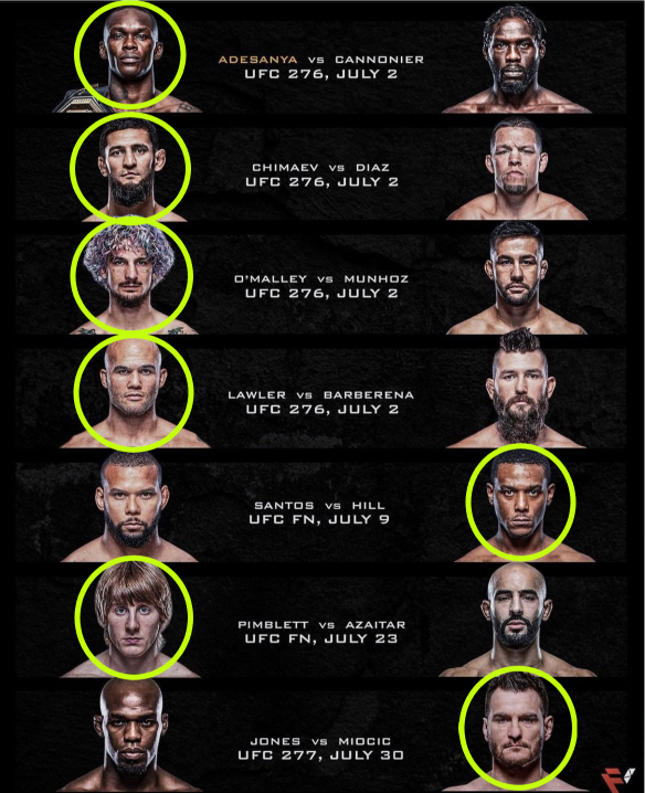 The_Joker's tweet photo. Fight predictions. @ianheinischmma #MRI $MRI @marshallinu_ @iambroots #UFC #COMBAT #COMBATIVESPORTS https://t.co/hQMnzK9bQp