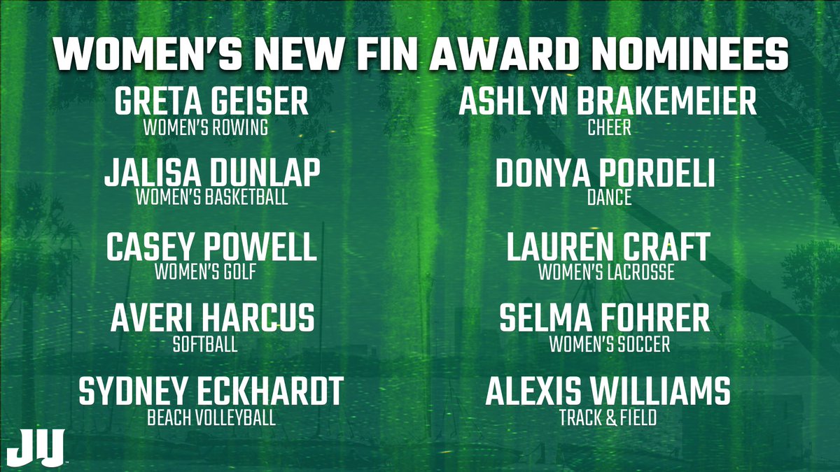 The 2022 #JAXPYS New Fin Award Nominees!

#JUPhinsUp