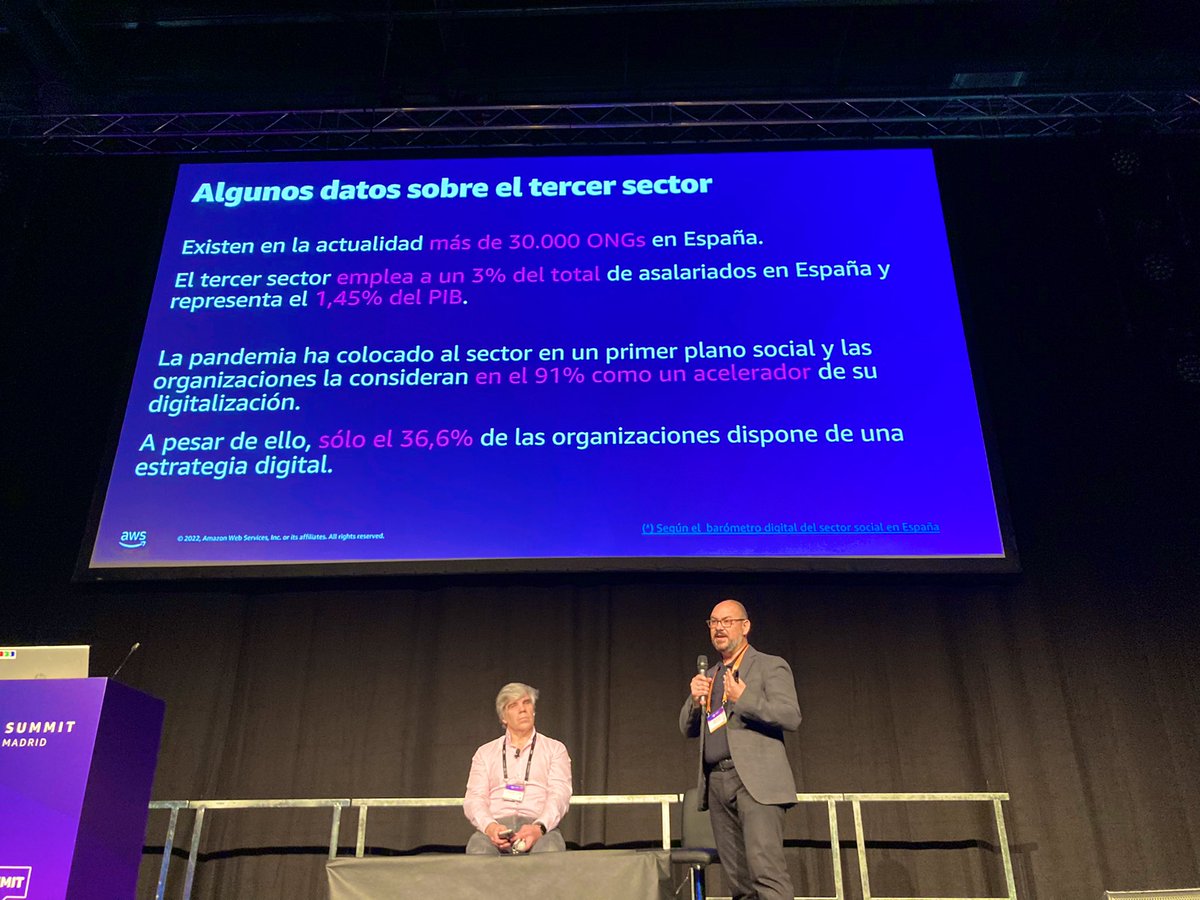 aortegap1's tweet photo. Ahora mismo, Cristian Sainz de Marles, coordinador de #ONCEinnova participa en el AWS summit hablando de innovación inclusiva y espacios de trabajo de la @ONCE_oficial y @awscloud https://t.co/i54wXtZXnM