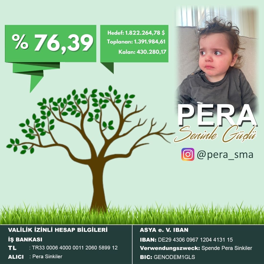 yesim_isilganer's tweet photo. @pera_sma Peraİçin Hedef22Mayıs https://t.co/N5HQZ8nh7P