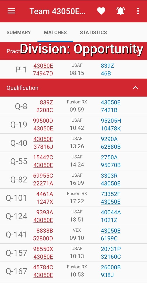 Tune in on Tue Evening/Wed/ Thu
FYI: All schedules are Central Time Zone (1 hr behind Ohio time)
43050B: Design Division 
43050C: Research Division 
43050E: Opportunity Division 
Live Stream:
vexworlds.tv/#/?channel=rgu…
