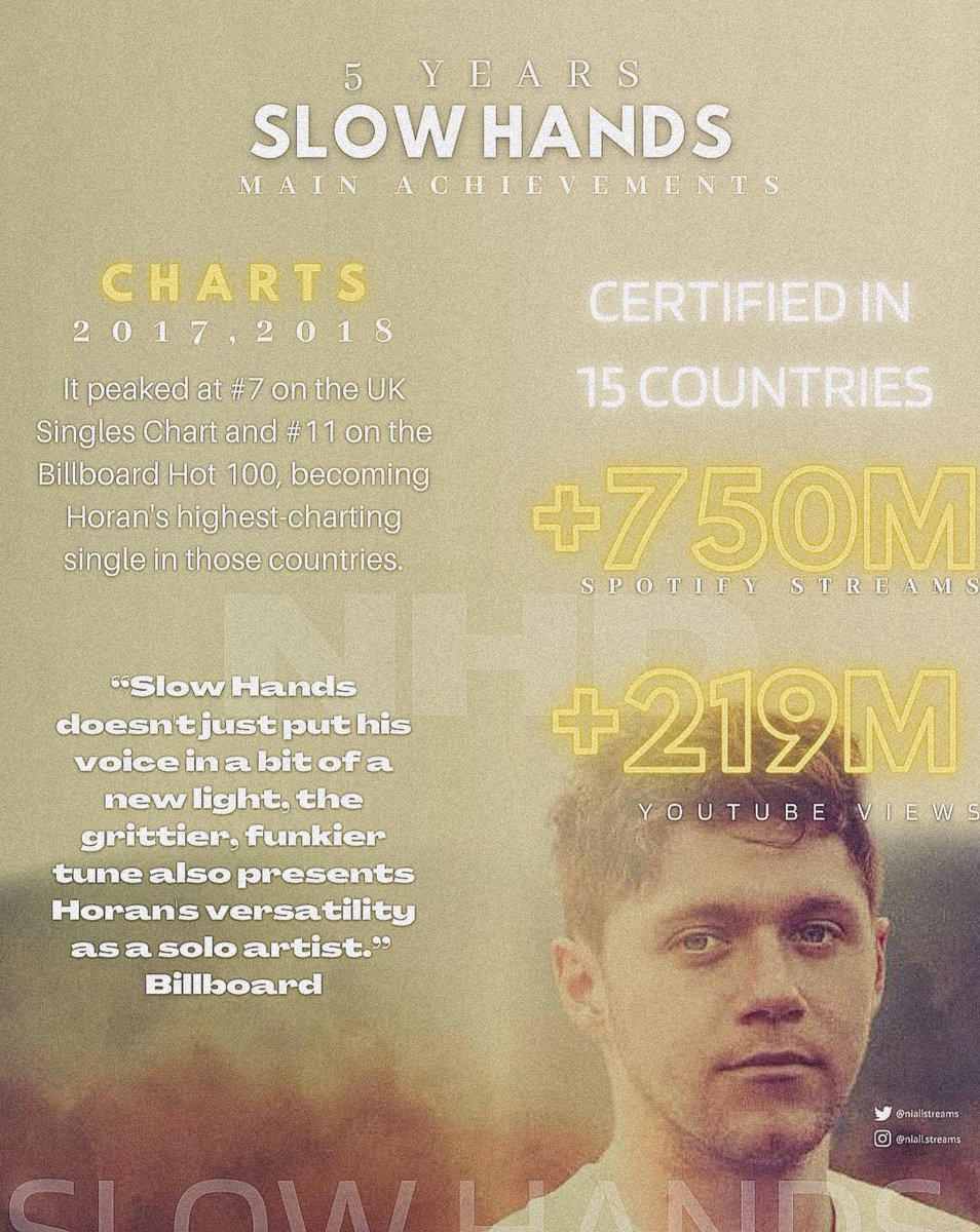 Niall Horan Daily ❤️ tweet media